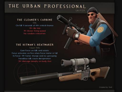 Team Fortress 2 - City on Fire: новые виды оружия в Team Fortress 2